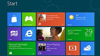 Windows 8 ana el mundo de las tabletas y los PC
