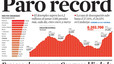 La Vanguardia, 26-04-2013.