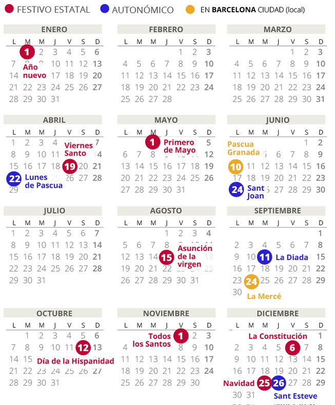 Calendario laboral de Barcelona de 2019 (con todos los ...
