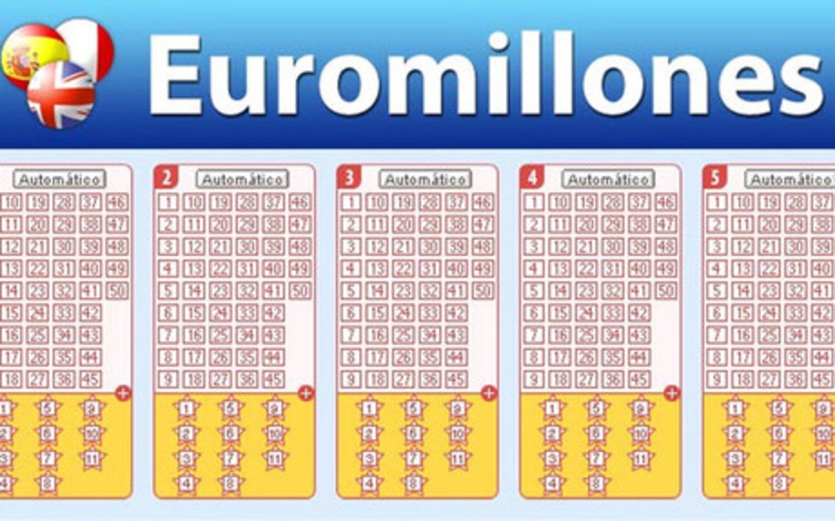 Resultados del sorteo de Euromillones