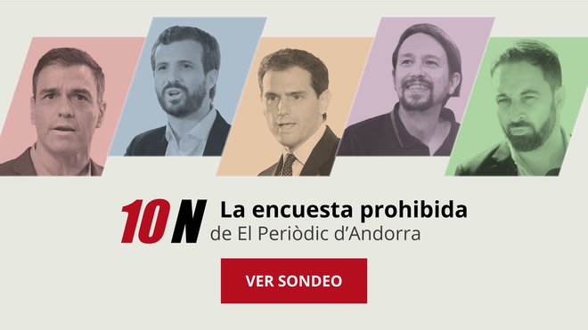 Sondeo Andorra