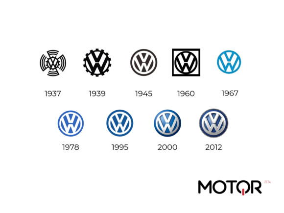 Volkswagen presentará un nuevo logotipo en 2019