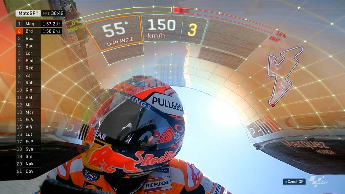 La cúpula de Marc Márquez, la nova 'Capella Sixtina'