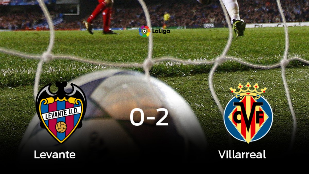 Levante 0-2 Villarreal Match Highlight | FeetBall HL