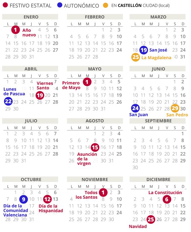 Calendario Laboral De Castellón Del 2019 Con Todos Los
