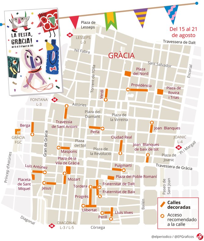 mapa carrers barcelona Mapa de las calles engalanadas de las Fiestas de Gràcia 2019