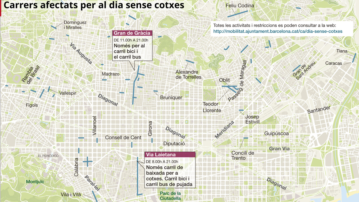 mapa dels carrers de barcelona Carrers tallats a Barcelona pel Dia sense Cotxes 2017 | MAPA